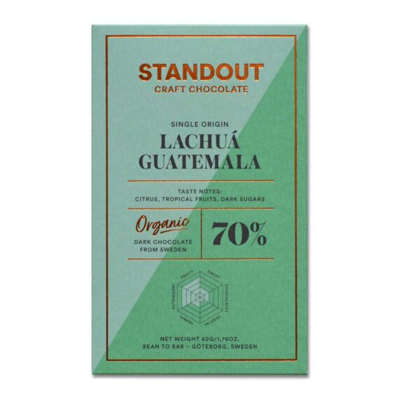 Standout Guatemala Lachuá 70 Front White BG For WEB