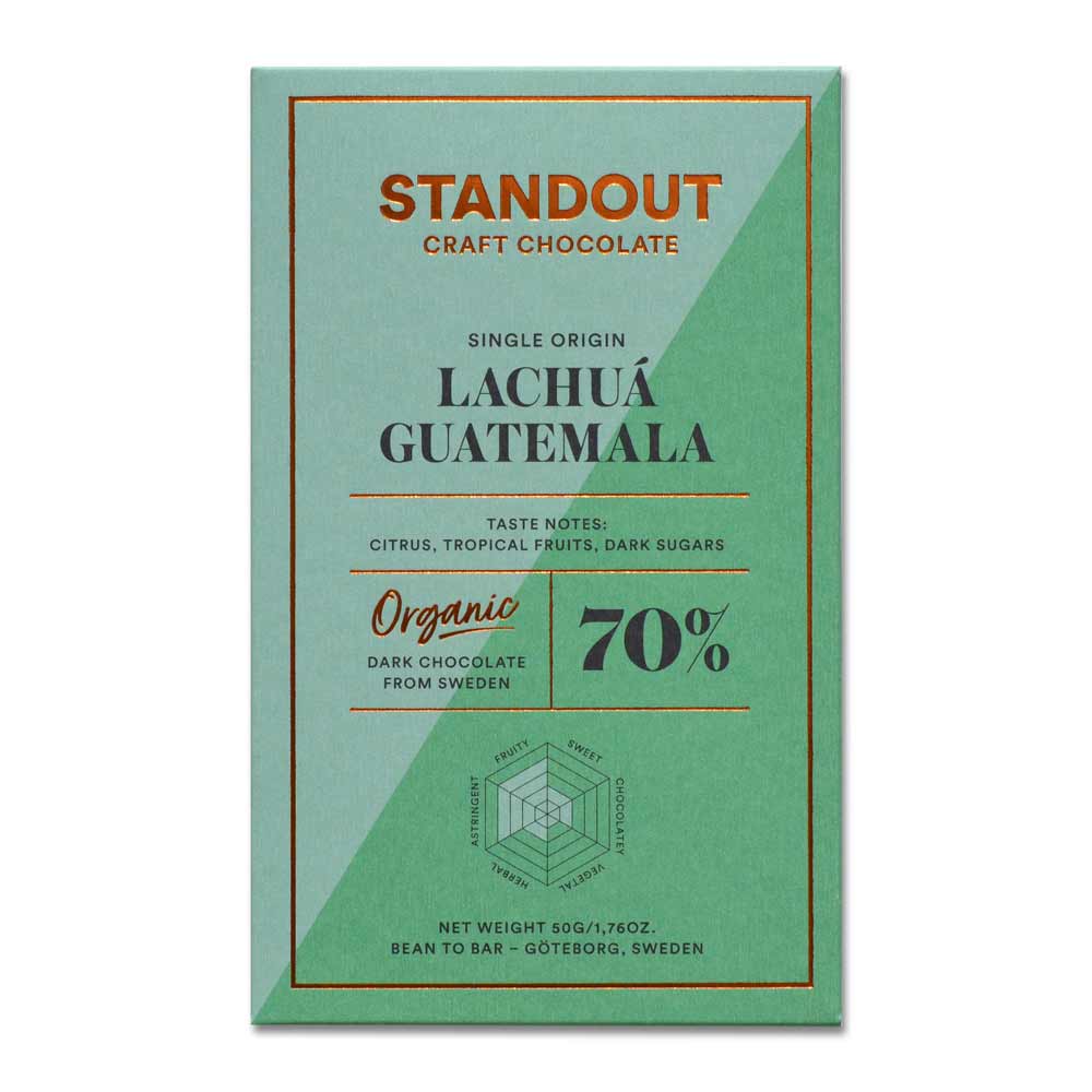 Standout Guatemala Lachuá 70 Front White BG For WEB